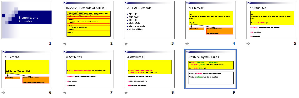 Elements and Attributes Powerpoint